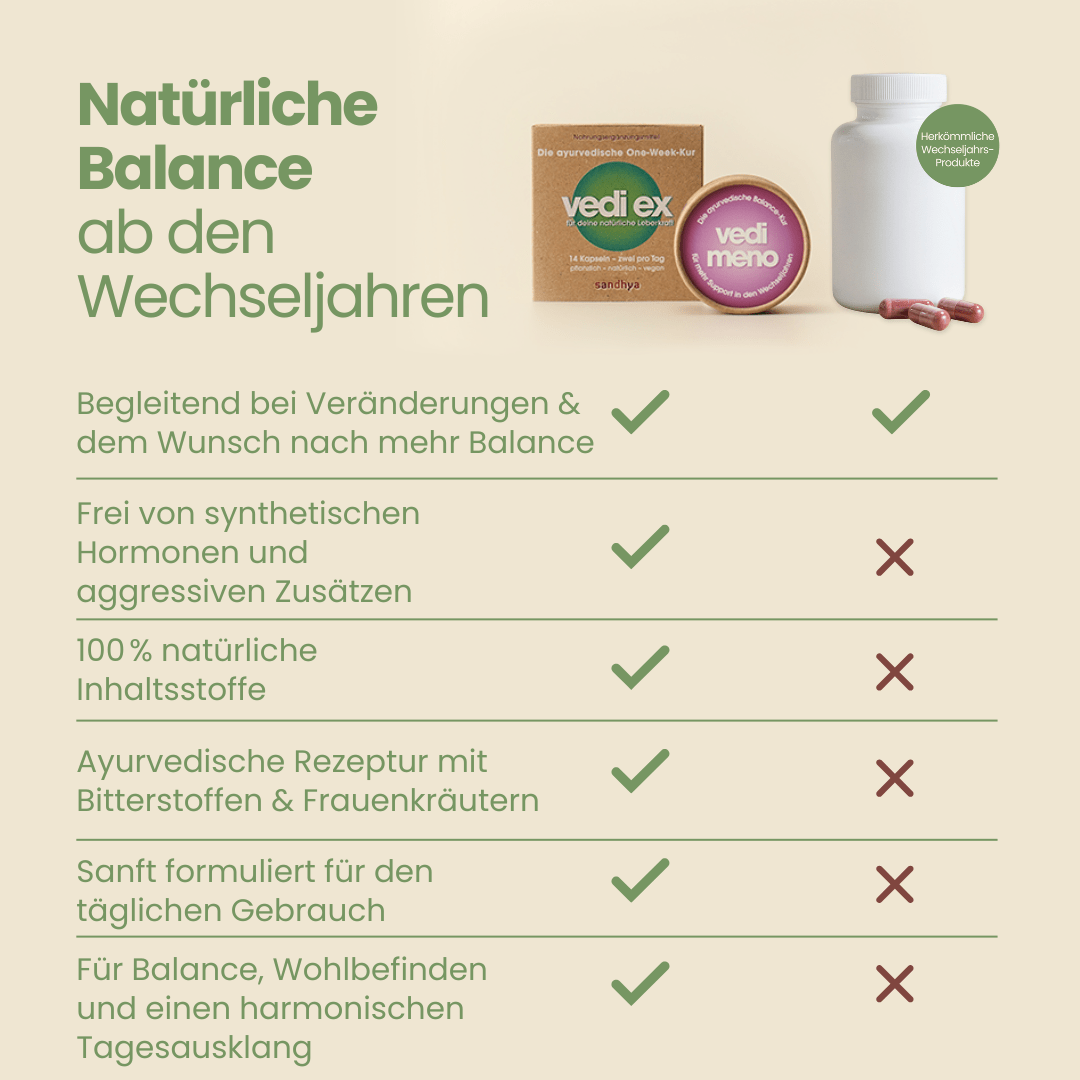 Hormone Cleanse Set Vedi Ex & Meno: pflanzliche Ayurveda-Kur ohne synthetische Hormone für Balance in den Wechseljahren