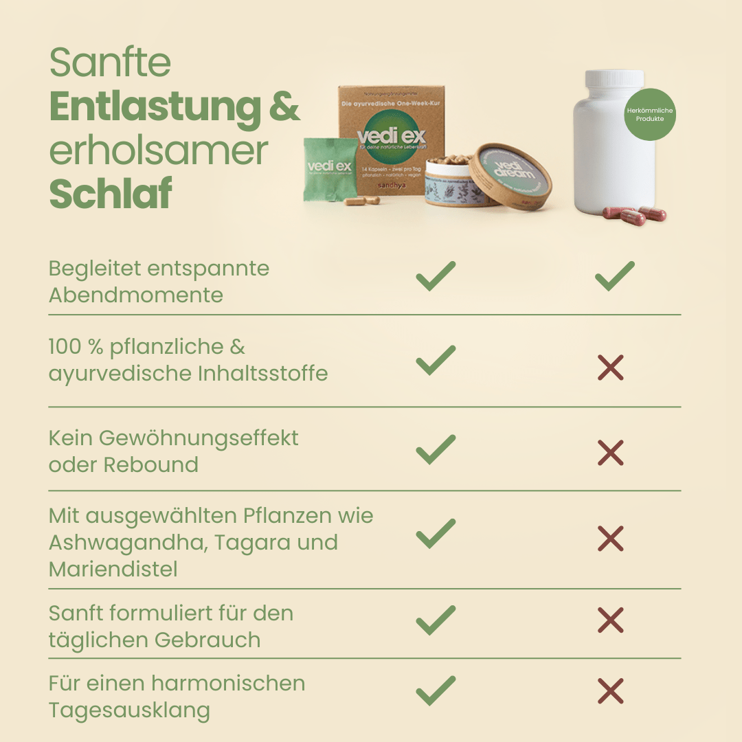Sleep Cleanse Set Vedi Ex & Dream Vergleich: pflanzliche Ayurveda-Kur mit Ashwagandha für Entlastung und erholsamen Schlaf