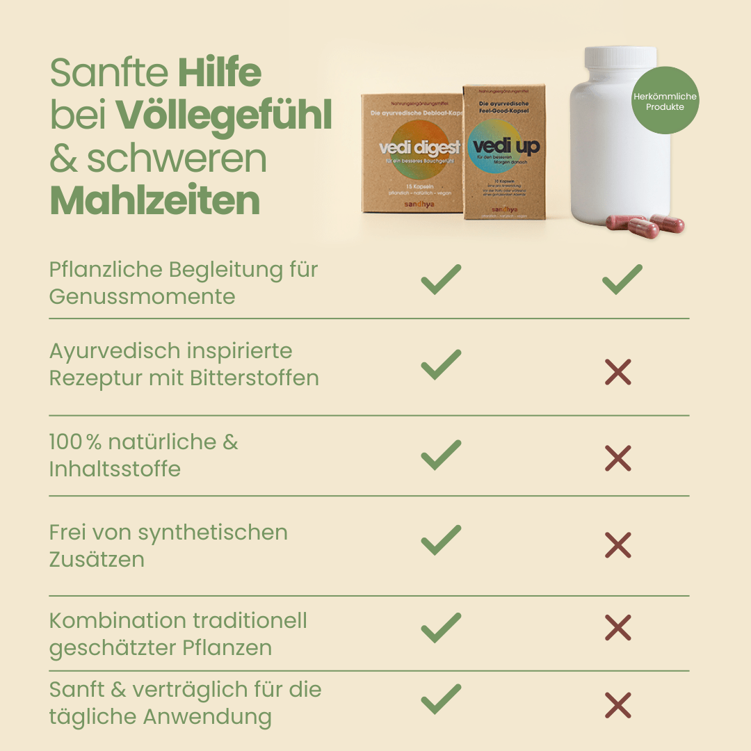 Up Digest Set Vedi Digest & Up Vergleich: Bitterstoffe und Pflanzenkomplex bei Völlegefühl und schweren Mahlzeiten