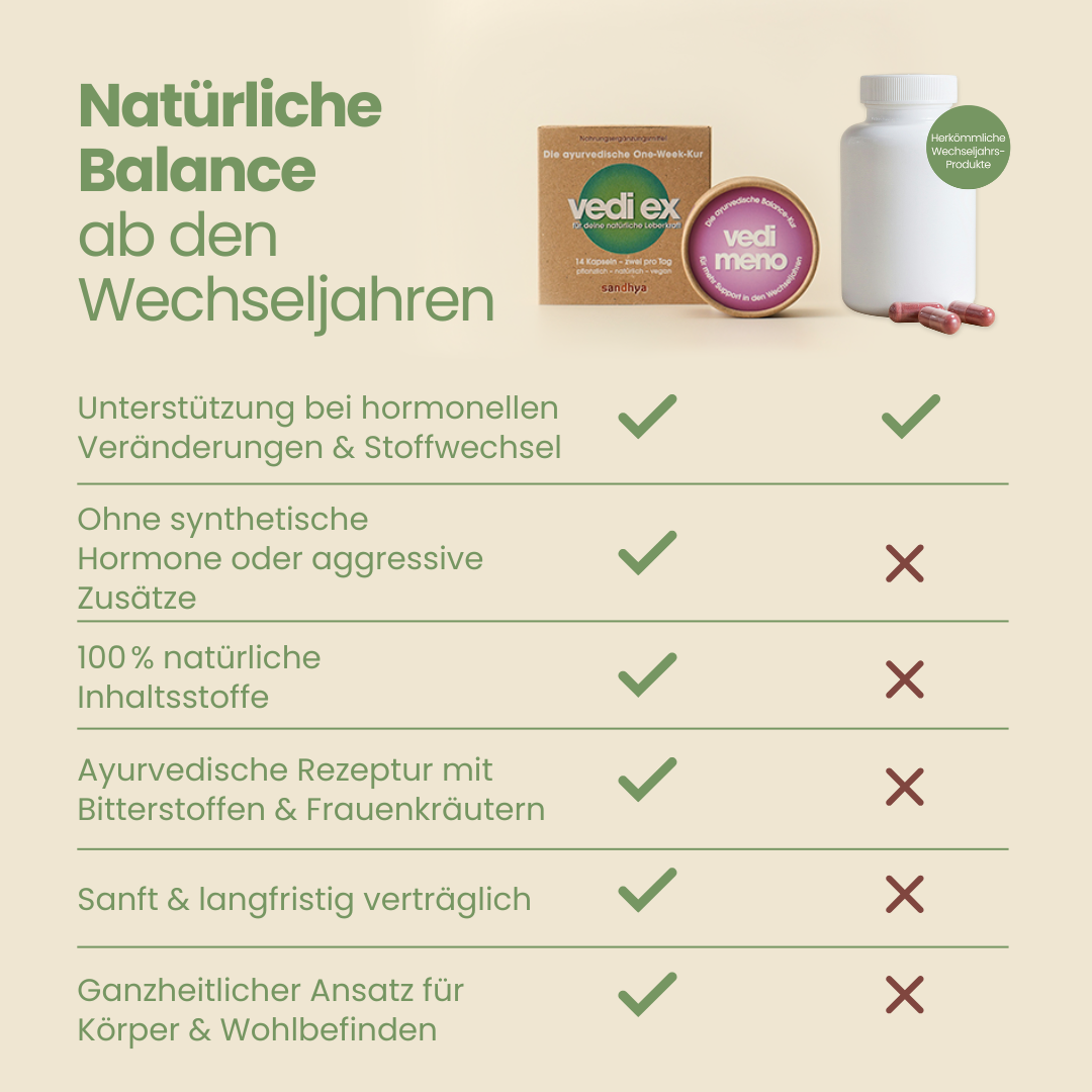 Hormone & Cleanse