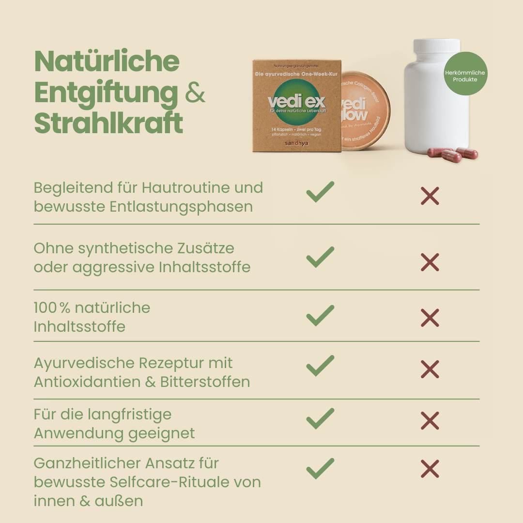 Cleanse Glow Set Vedi Ex & Glow Vergleich: Bitterstoffe und Antioxidantien für Entgiftung und strahlende Hautroutine